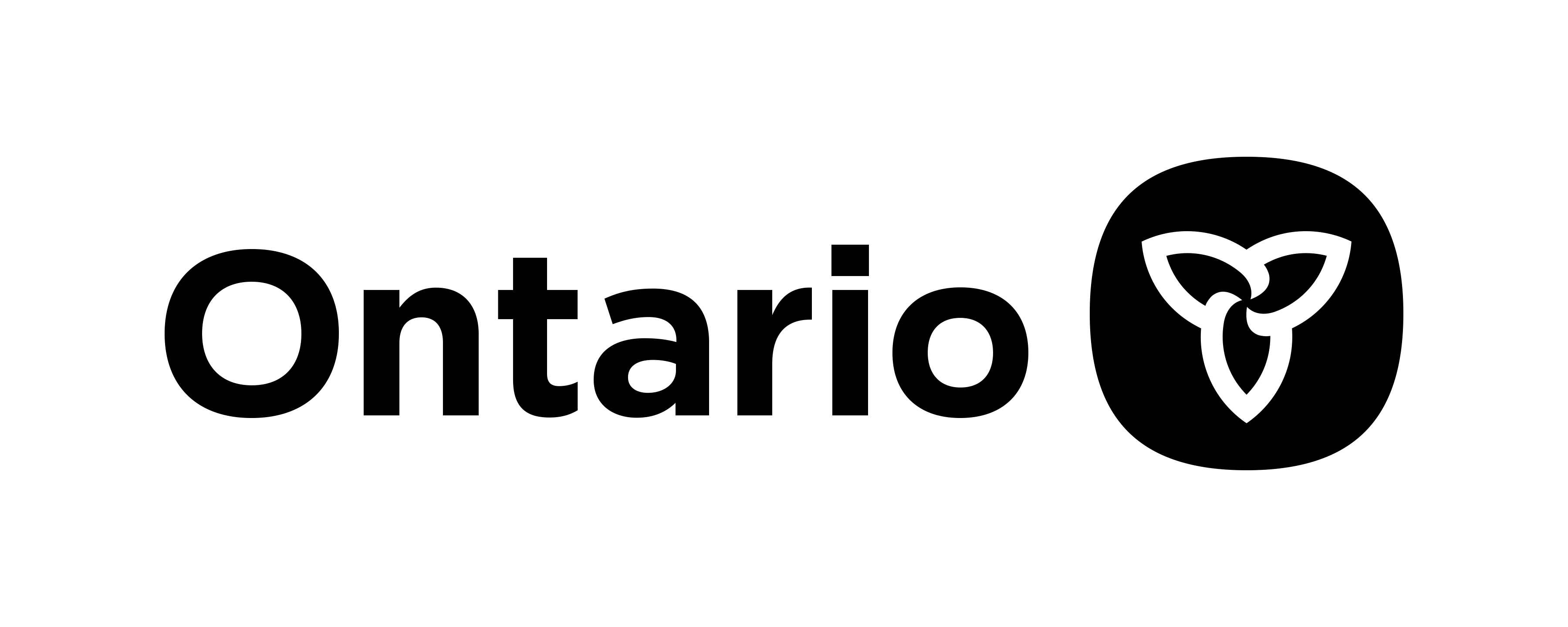 Ontario Logo